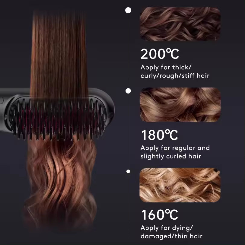 2‑in‑1 Wireless Hair Straightener Brush Fast Heating Curler