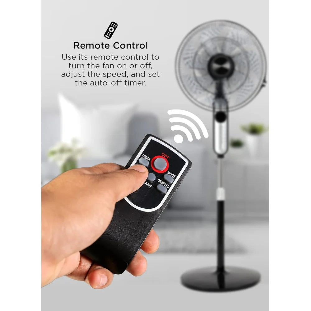 Classic Stand Fan ©