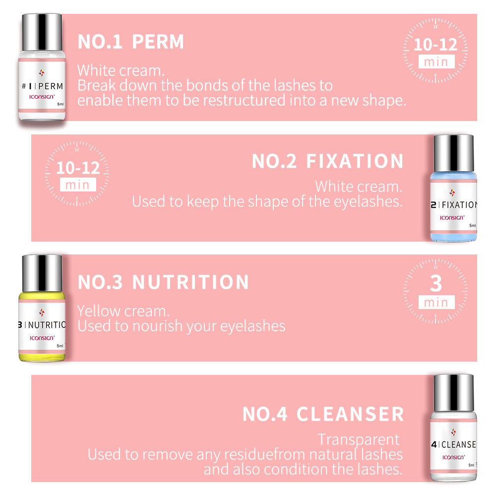 ICONSIGN Lash Lift Kit – Eyelash Perming & Curling