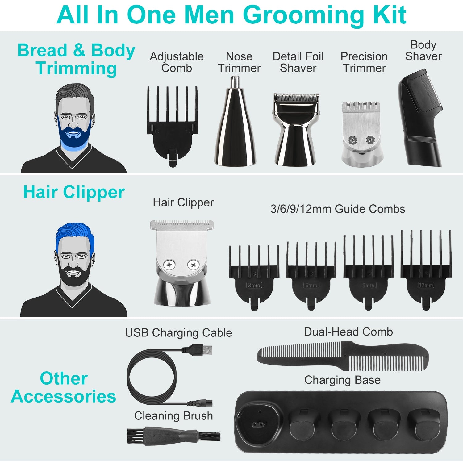 All In One Beard Trimmer For Men With 5 Trimmer