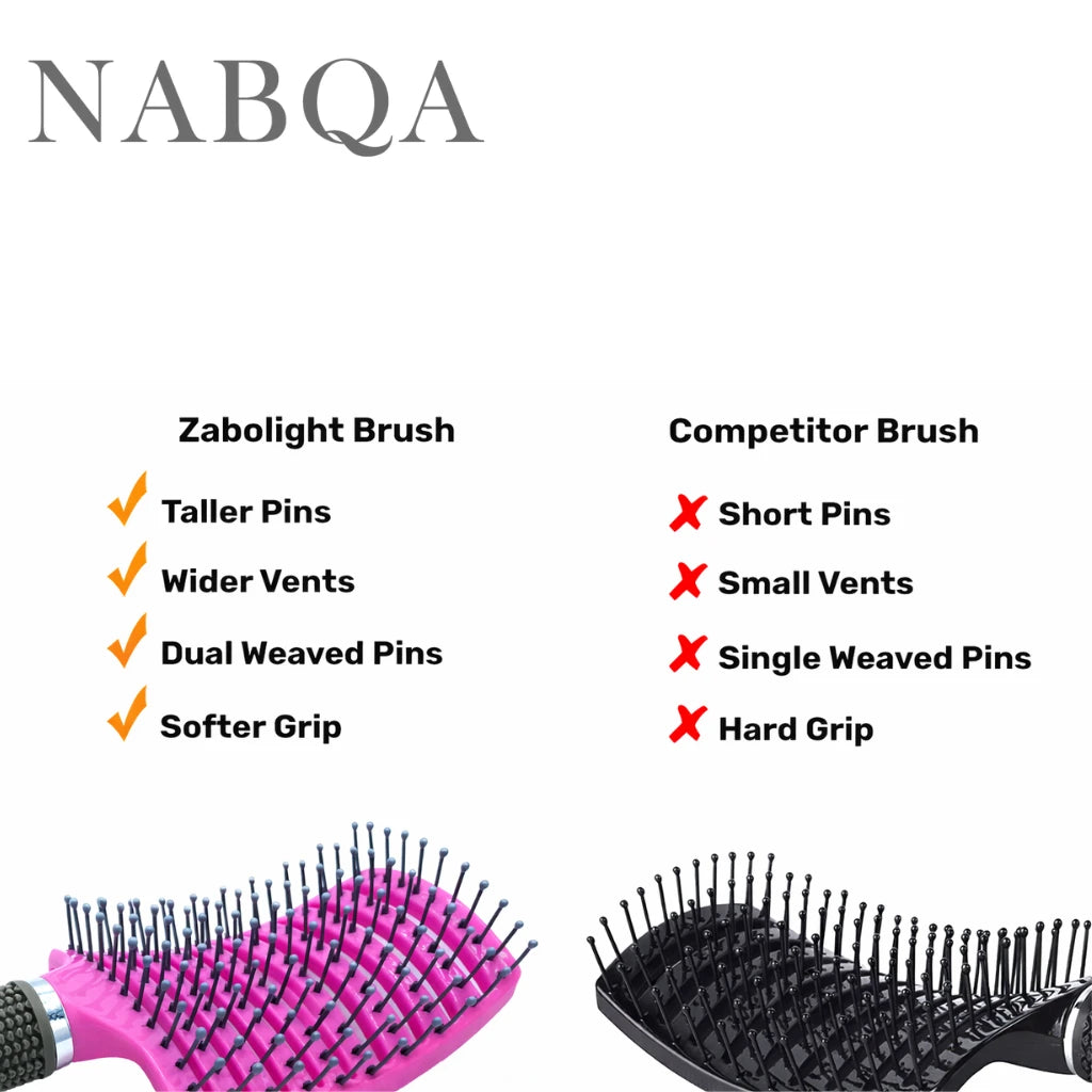 Women’s Hair Brush Anti‑Static Nylon Comb