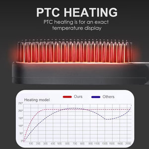 Mini Hair Straightener Brush Hot Comb Iron Ceramic